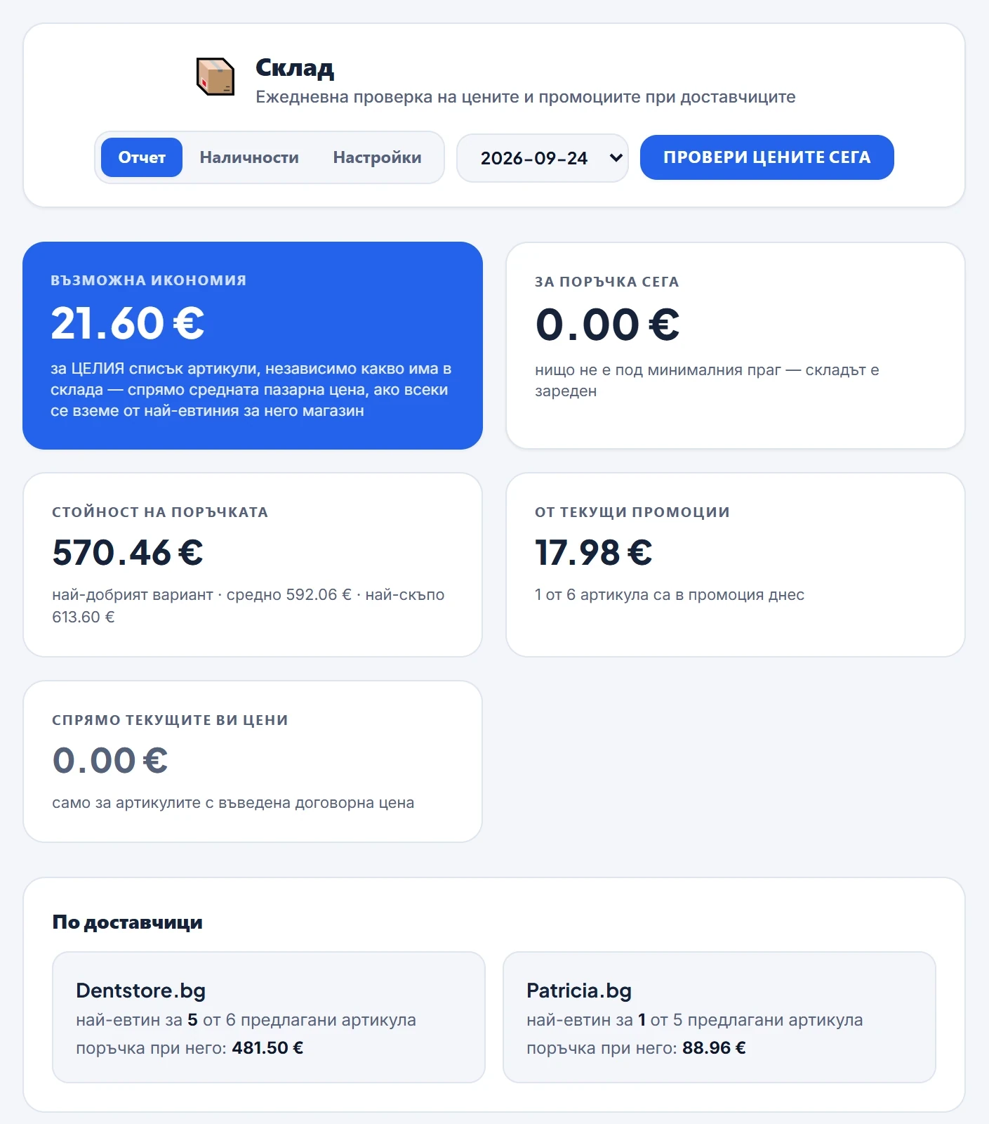 Табло на склада с възможната икономия, стойността на поръчката, текущите промоции и най-евтиния доставчик